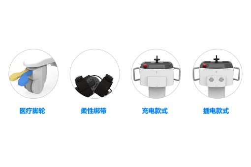 場(chǎng)景適配設(shè)計(jì)